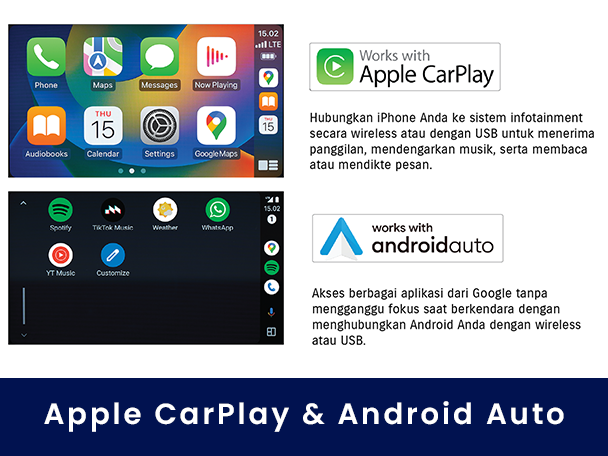 Apple CarPlay & Android Auto